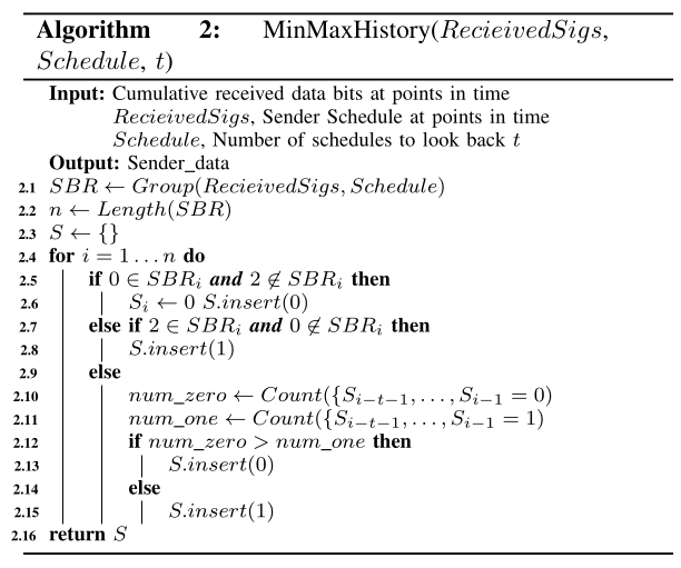 Hybrid Model Diagram